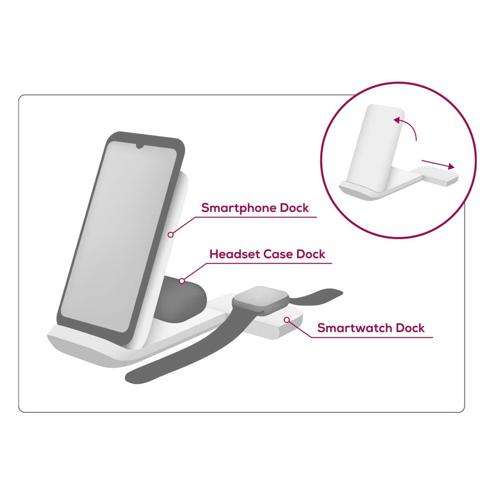 anco_3in1_mobile_wireless_desk_charger_Beschreibung anco® 3in1 Mobile Wireless Desk Charger Beschreibung