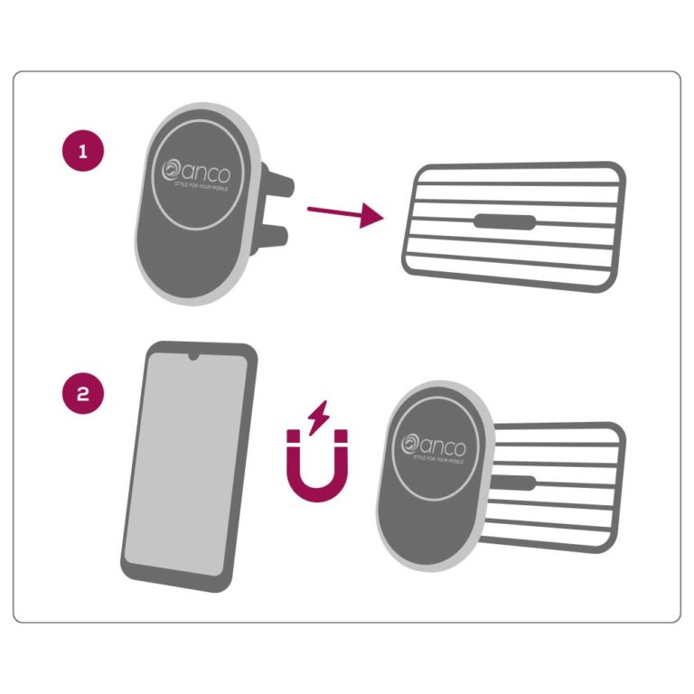 anco® Magnetic Wireless Charging Car Holder Beschreibung