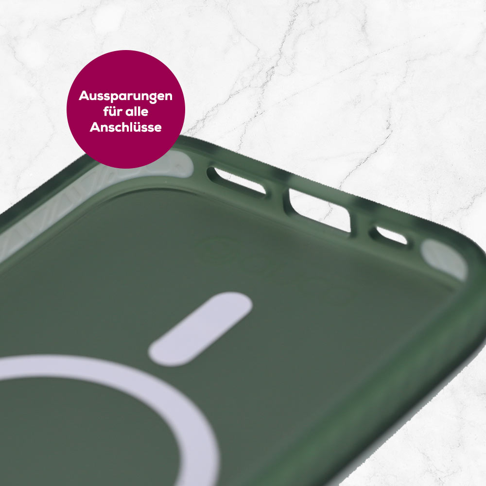 anco® Magnetic Protect Case - alle Anschlüsse sind frei