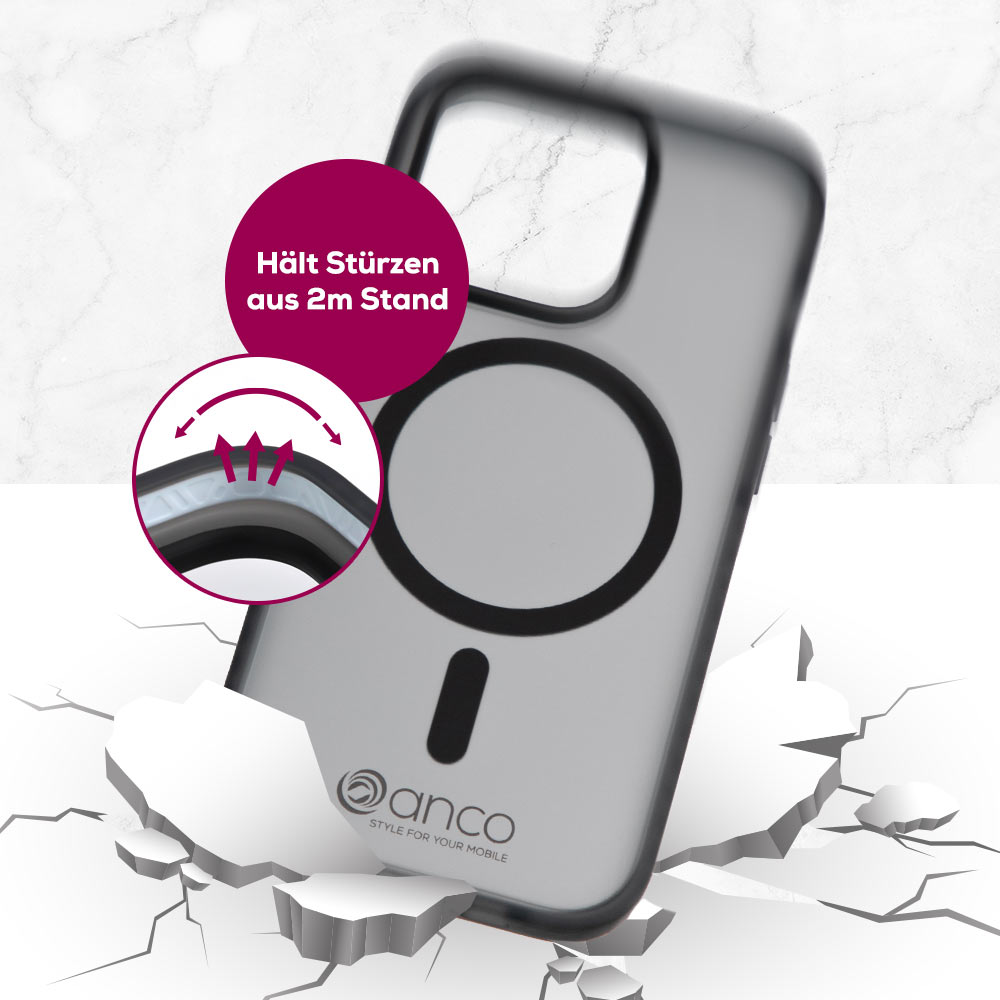 anco® Magnetic Protect Case - hält Stürzen aus 2m Höhe stand