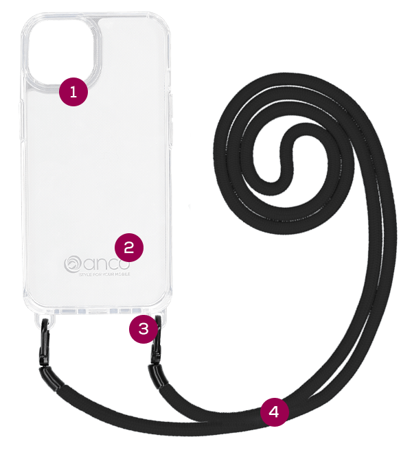 anco® Lanyard Protect Case